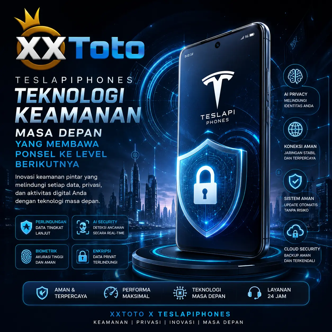 XXTOTO | TeslaPiPhones Teknologi Keamanan Masa Depan yang Membawa Ponsel ke Level Berikutnya